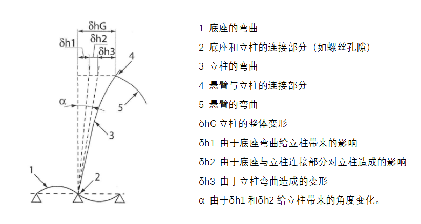 尊龙凯时(中国)人生就是搏!